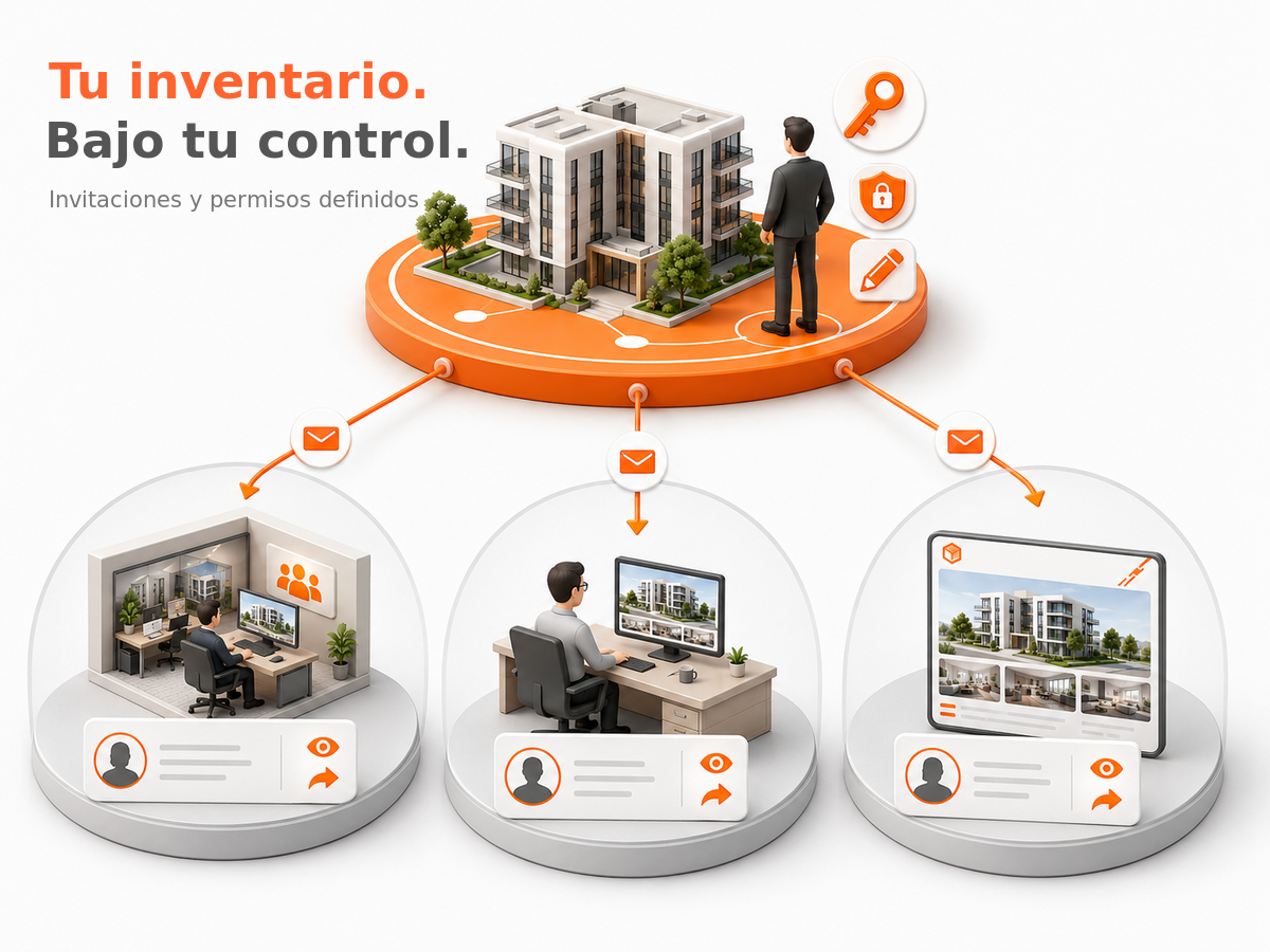 CRM & ERP