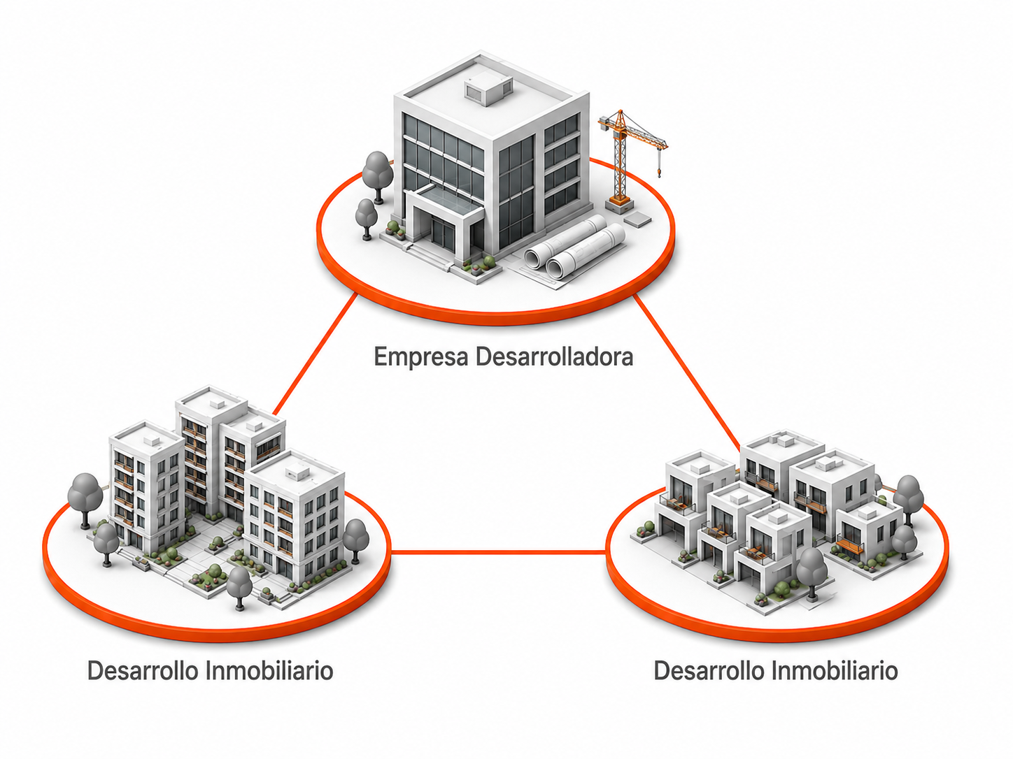 empresas